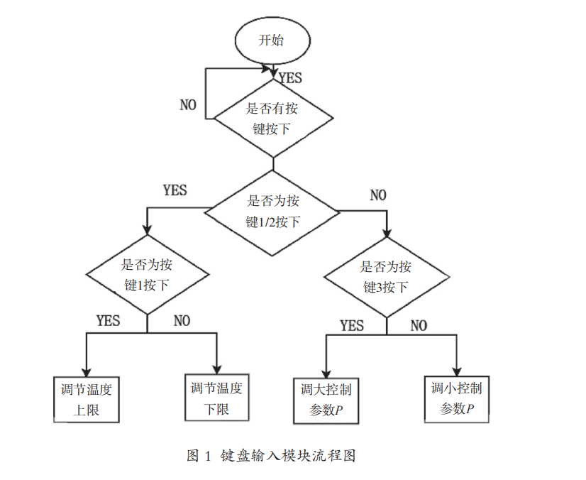 1636592638857350.png 圖片.png