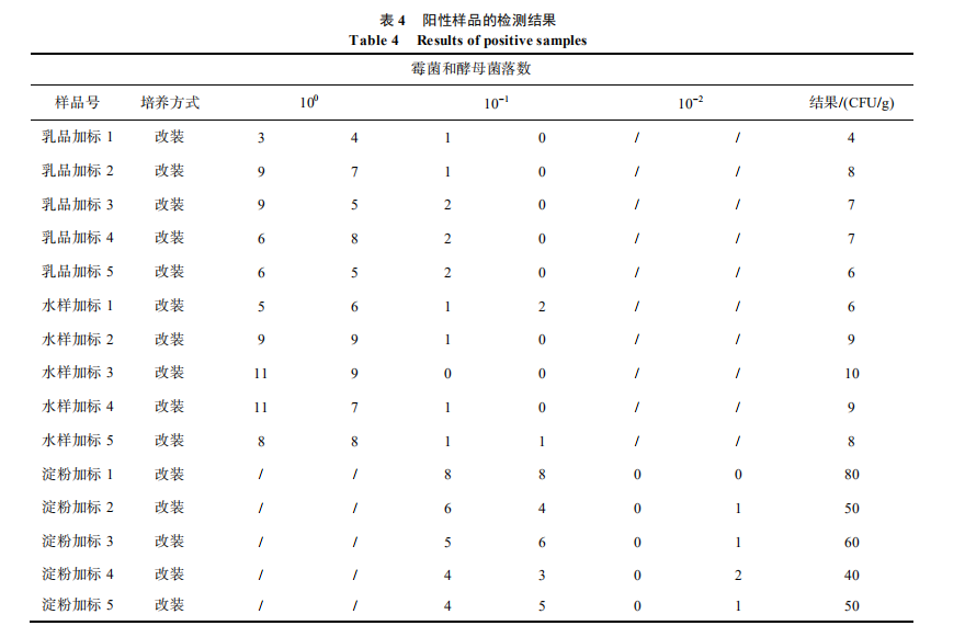 1650939441668059.png 圖片.png